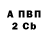 А ПВП Соль Arshin Zakirov